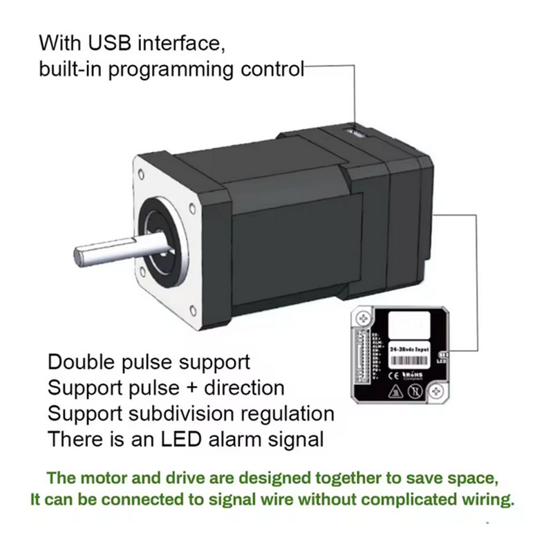 Silnik krokowy Nema17 z zamkni – Closed Loop Stepper Motor Nema 17 recenzja i cena