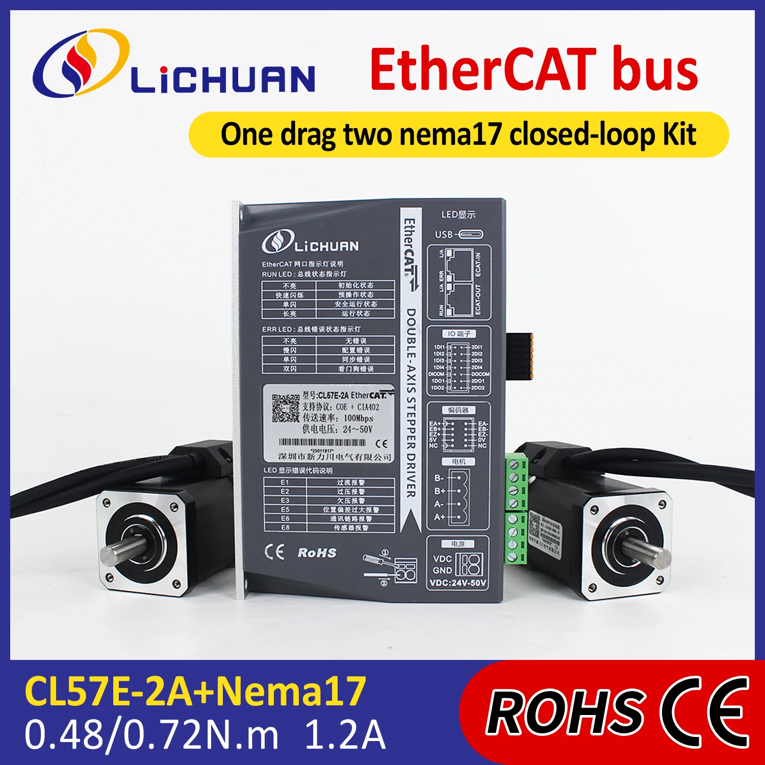 Sterownik silnika krokowego 20 – Closed Loop Stepper Motor Nema 17 recenzja i cena