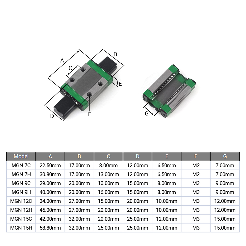 MGN7H MGN9H MGN12H MGN15H MGN7 – Linear Rail Mgn12H Set recenzja i cena