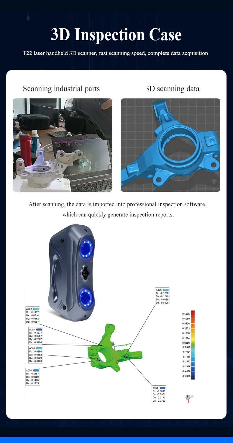 Profesjonalny, przenośny, lase – Handheld 3D Scanner High Precision recenzja i cena